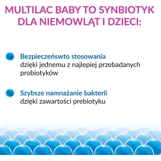 Multilac Baby Krople 2 butelki po 5 ml - zdjęcie poglądowe #15