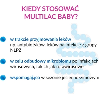 Multilac Baby Krople 2 butelki po 5 ml - zdjęcie poglądowe #17