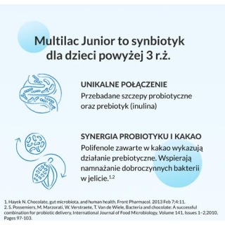 Multilac Junior czekoladka 20 sztuk - zdjęcie poglądowe #16