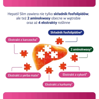 HEPATIL SLIM, 60 tabletek - zdjęcie poglądowe #12