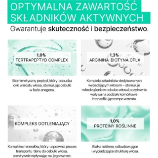 BIOVAX Trychologic wypadanie szampon do włosów, 200 ml - zdjęcie poglądowe #11