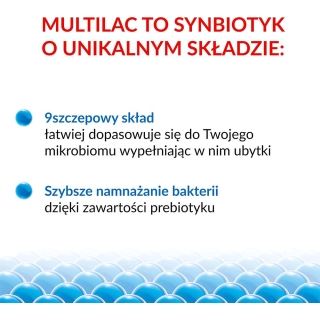 MULTILAC, 20 kapsułek - zdjęcie poglądowe #14