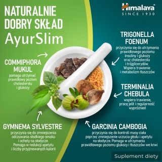 HIMALAYA Ayurslim, 60 kapsułek - zdjęcie poglądowe #10