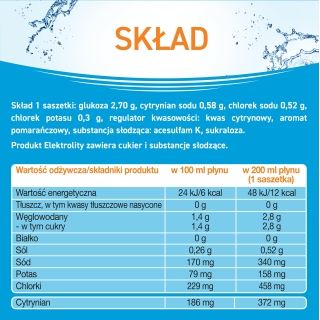 Elektrolity smak pomarańcza 7 saszetek - zdjęcie poglądowe #16