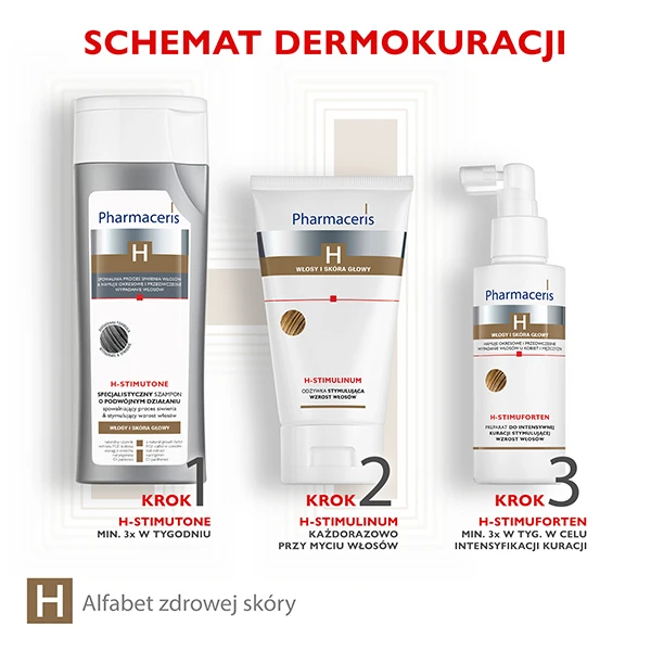 PHARMACERIS H-STIMUTONE Szampon przeciw siwieniu, 250 ml 5